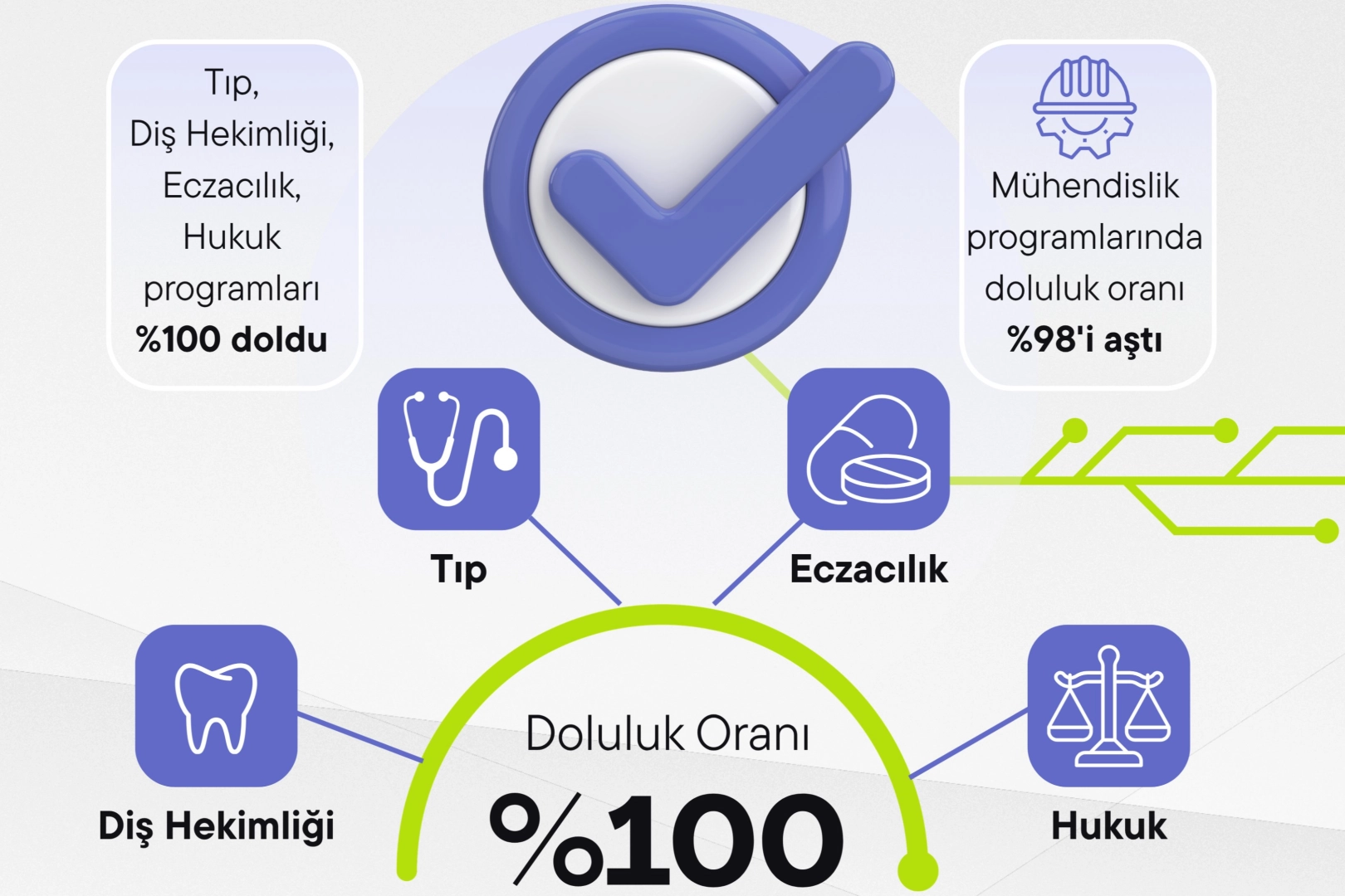 İlgili Haber
