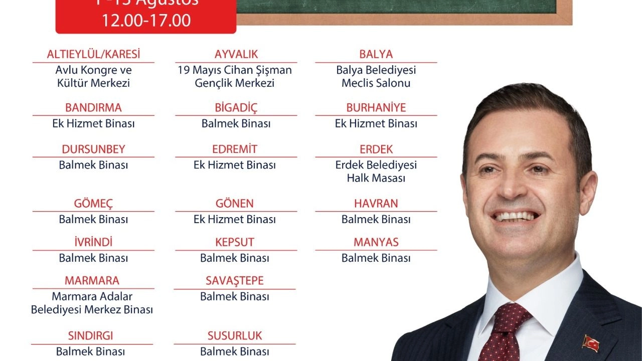 İlgili Haber