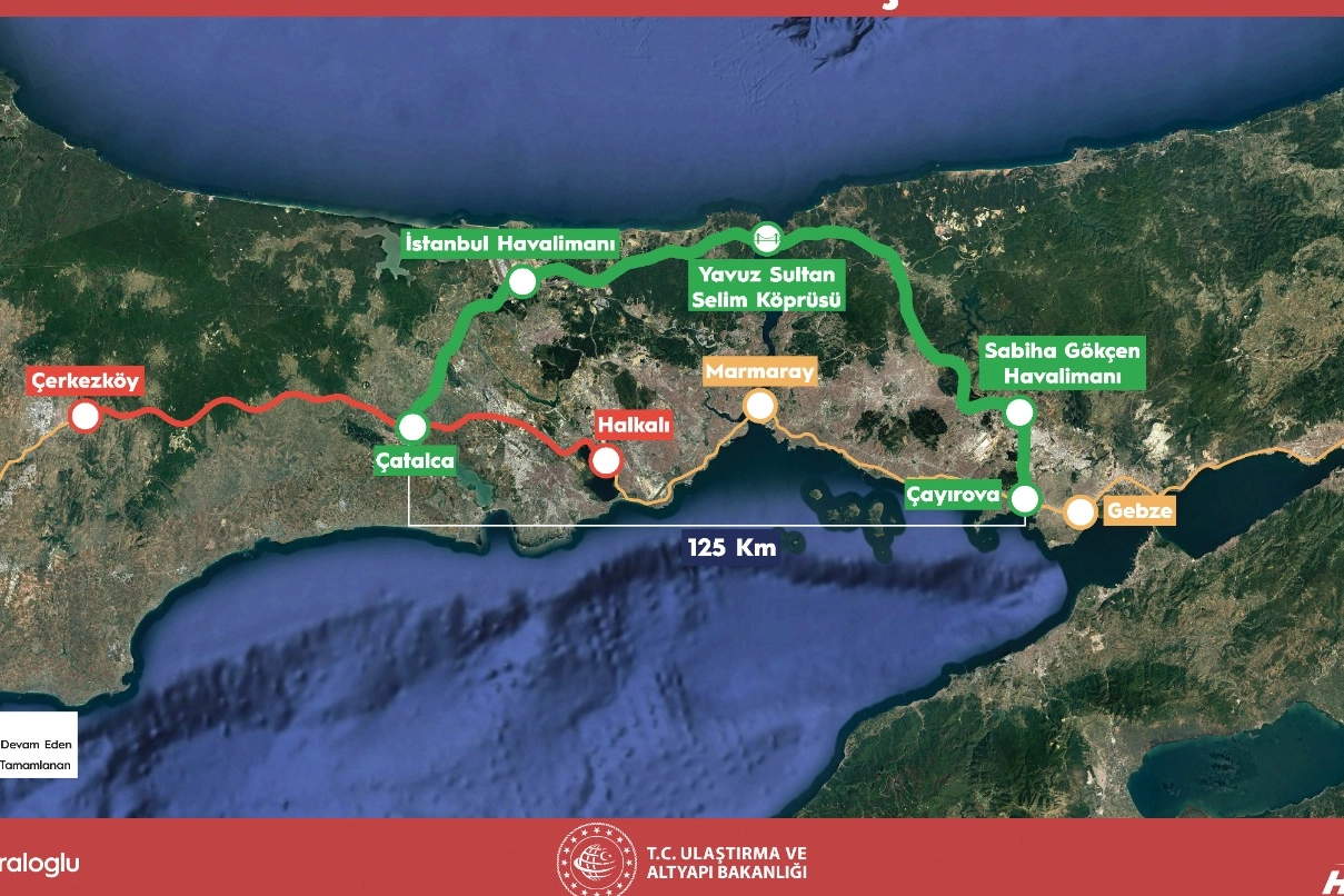 İlgili Haber