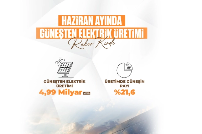 İlgili Haber