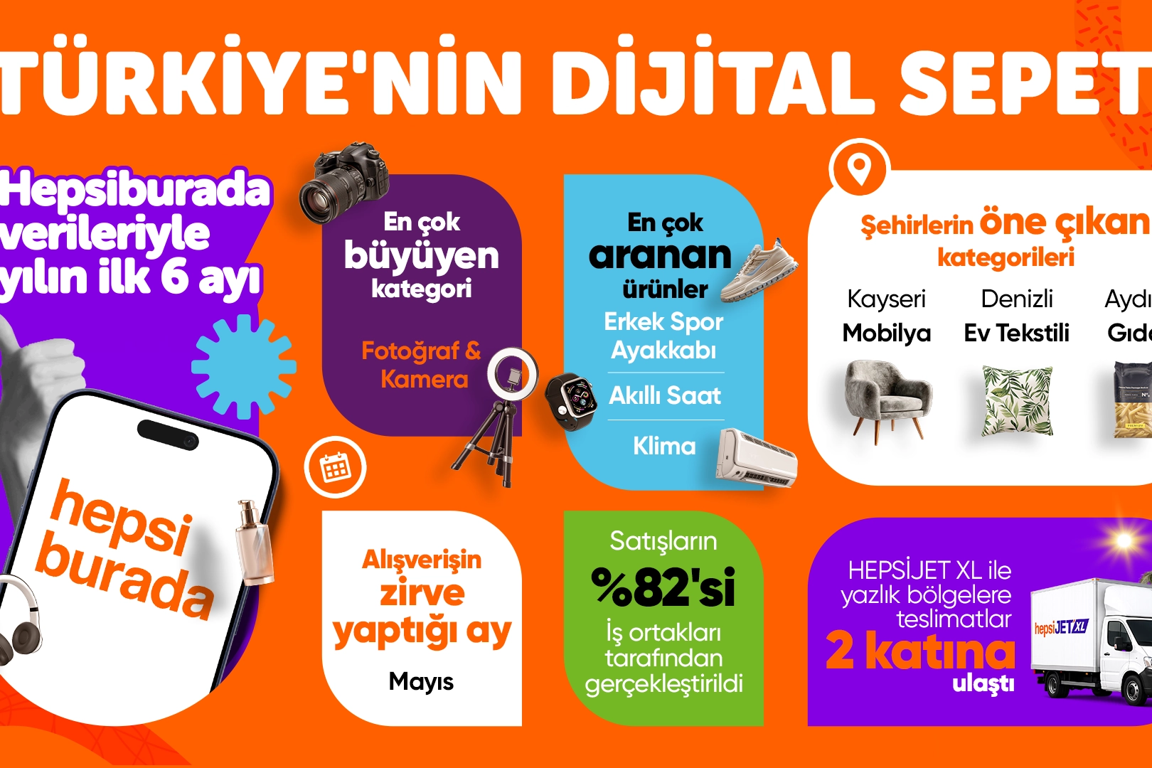 İlgili Haber