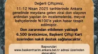 Haber Resmi