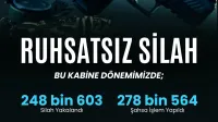 Haber Resmi